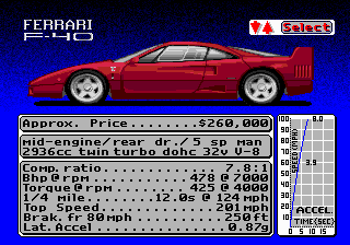 Игры Sega Mega Drive / Genesis > Test Drive II: The Duel :: Emu-Land.net